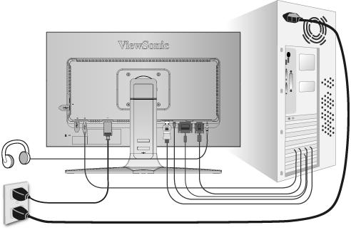 Rychlá instalace 1. Připojení napájecího kabelu a adaptéru AC/DC 2. Připojení videokabelu Zkontrolujte, zda jsou monitor LCD a počítač VYPNUTÉ. V případě potřeby odmontujte kryty zadního panelu.