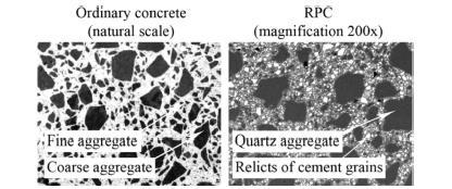 a mikrostruktury materiálu RPC.