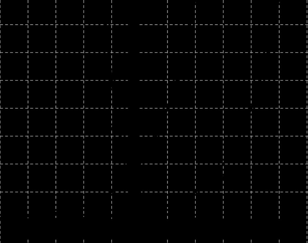 I. CVIČNÝ TEST VÝCHOZÍ TEXT A OBRÁZEK K ÚLOZE 1 Jsou dány funkce f: y = x + A, g: y = x B, h: y = C x. Čísla A, B, C jsou čísla přirozená.