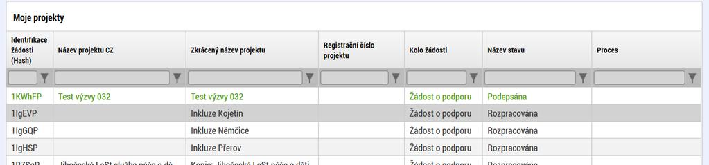 Snímek obrazovky se zobrazením záložky Identifikace operace - Nepodaná žádost o podporu V přehledu žádostí/projektů je žádost, která byla