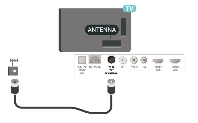 1.5 Kabel antény Zasuňte zástrčku antény pevně do zásuvky Antenna umístěné na zadní straně televizoru.
