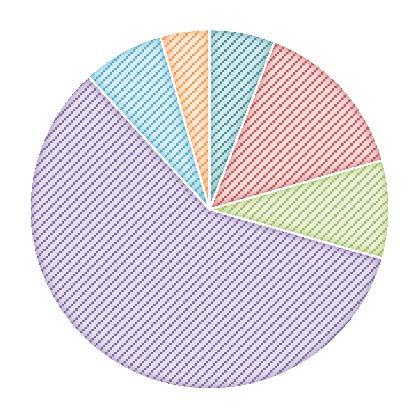 cz Letní školy slovanských studií Stipendia pro více než 300 studentů z více než 50 zemí světa STIPENDISTÉ Z