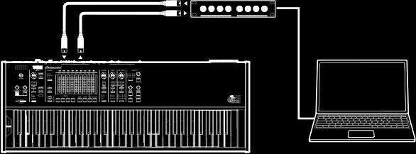 Zapojení VOX Continental do MIDI zařízení nebo do počítače 3.