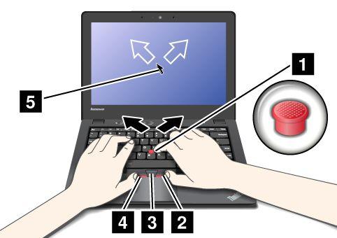 Pokud neznáte zařízení TrackPoint, tyto pokyny vám pomohou začít: 1.