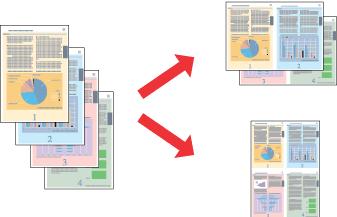 Tisk Tisk Pages per Sheet (Stránek na list) Pomocí ovladače tiskárny lze tisknout dvě nebo čtyři stránky na jeden list papíru. Tato funkce nemusí být při určitých nastaveních dostupná.