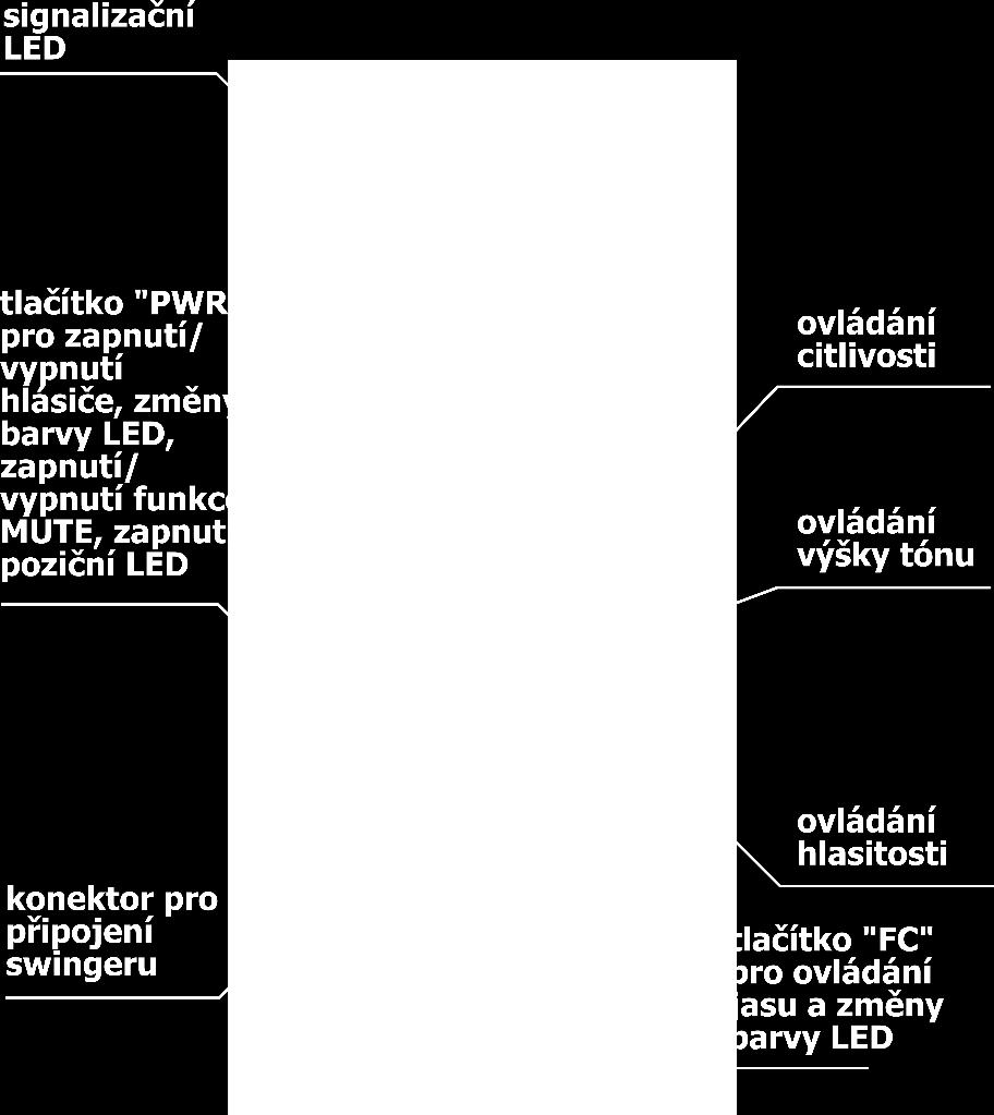 - zvuková signalizace s plynulou regulací zesílení - regulace citlivosti (délky odvíjení vlasce) od 4mm do 150mm (cca) - regulace hlasitosti a výšky tónu - konektor pro připojení swingeru -