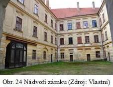 působení na zámku armáda. Prohlídka bude dále pokračovat do biliárového pokoje. Zde bude opravena podlaha, omítky v pokročilé fázi restaurování včetně stropu.