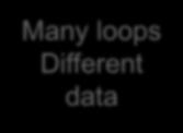 { return Arrays.