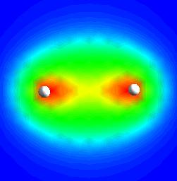 Teorie Molekulových Orbitalů (MO) Kombinace atomových orbitalů na všech atomech v molekule Vhodná symetrie Vhodná (podobná) energie Z n