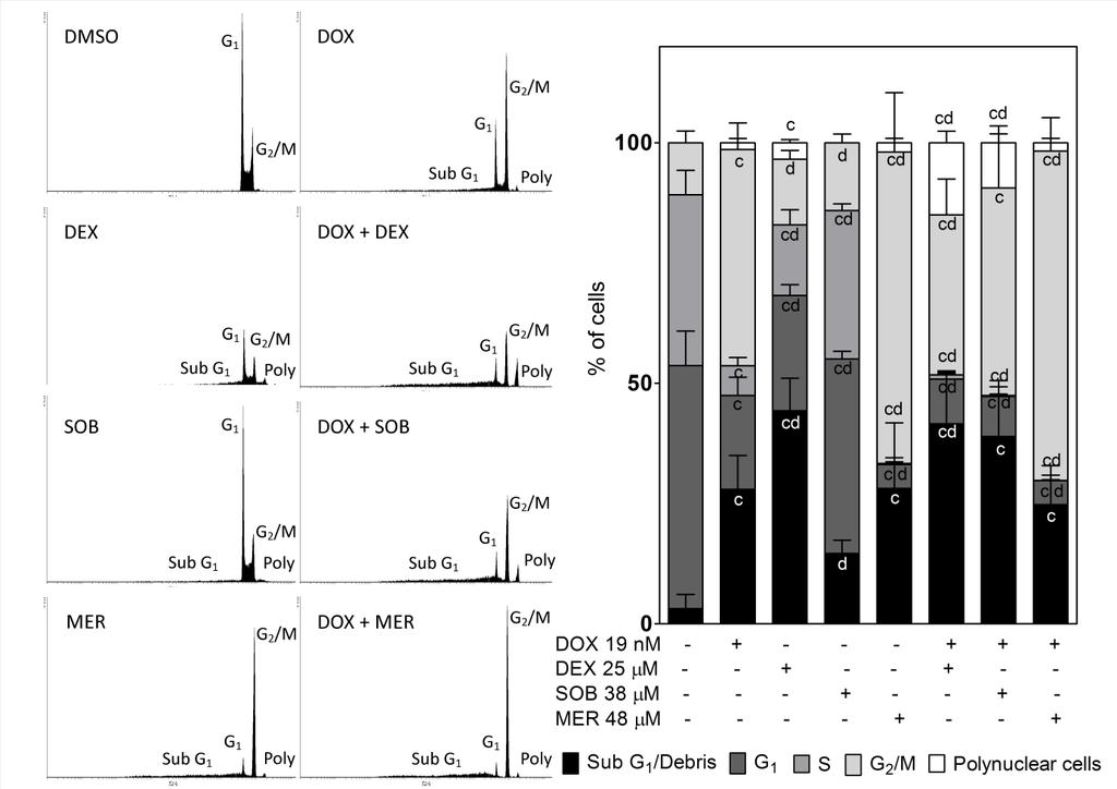 Fig. 9.