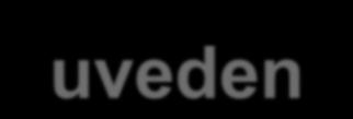 30-34 versus 20-24 0,71 0,69 0,73 35-39 versus 20-24 0,77 0,73 0,80 40+ versus 20-24 0,92 0,84 1,00 vzdělání matky