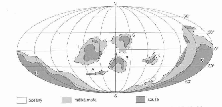 L-Laurentia S-Siberia