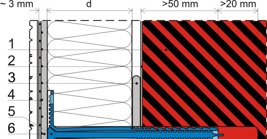 kotvenia hmoždinkami 1 obvodová stena 2 základný náter (ak je potrebný) 3 JUBIZOL LEPIACA MALTA alebo JUBIZOL STRONG FIX alebo JUBIZOL