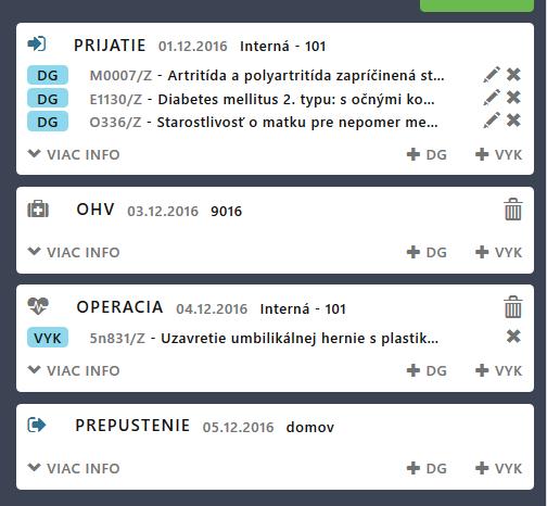 Zadané diagnózy a výkony je možné editovať stlačením tlačítka s ceruzkou vpravo od popisu alebo zmazať stlačením tlačítka s X.
