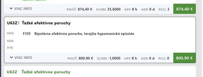 Alternatívy na pravej strane sú zoradené podľa platby od zdravotnej poisťovne od najvyššej po najnižšiu.