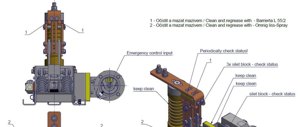 Screw size Table with specified torque values M4 2.