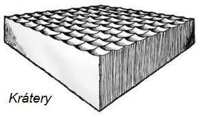 UTB ve Zlíně, Fakulta technologická 25 termofyzikálních vlastnostech kovu (tavící teplotě, tepelné vodivosti a specifickém teple). [1], [6] Obr. 14.