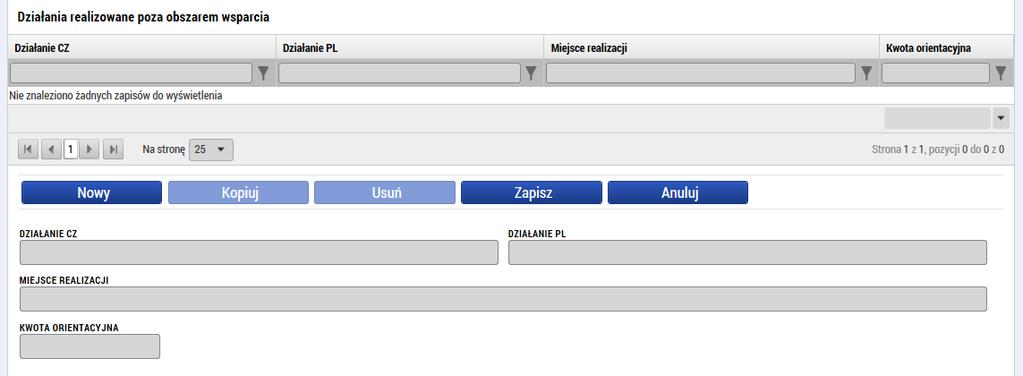 prokazatelný v podporovaném území Programu.