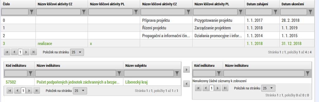 1299/2013 Rozporządzenie Parlamentu Europejskiego i Rady (UE) 1299/2013 čl. 2 art.