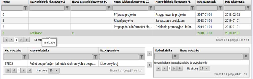 2(4) Nařízení Evropského parlamentu a Rady (EU) č. 1299/2013 je žadatel povinen splnit tři ze čtyř kritérií spolupráce.