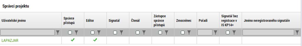 ZAKŁADKA DOSTĘP DO PROJEKTU Klikając przycisk Dostęp do projektu, który znajduje się w górnej części każdej zakładki, przechodzimy do zakładki, za pomocą której można udzielić innym użytkownikom