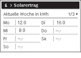 3 Solární regulace 3.4 Solární moduly pro regulační systém Logamatic EMS plus Pro kombinaci s regulačním systémem Logamatic EMS plus jsou pro ovládání solárních systémů k dispozici moduly MS00 a MS00.