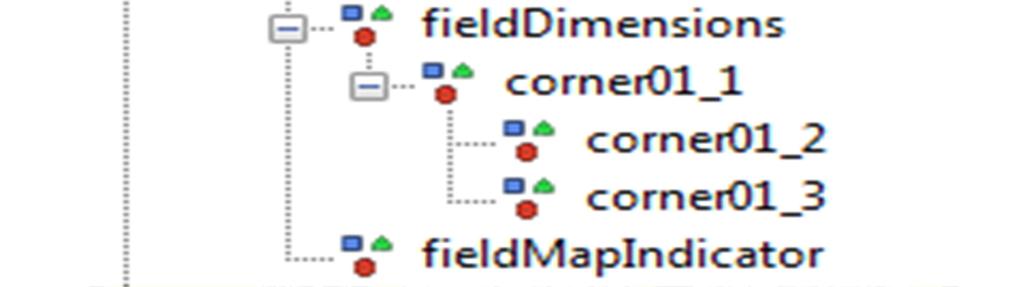 Samotná editace pole Způsob první, čtvercové, jednoduché pole V mapě, kterou máme otevřenou v Giants Editoru, jsme si tedy vytvořili pole čtvercového tvaru.