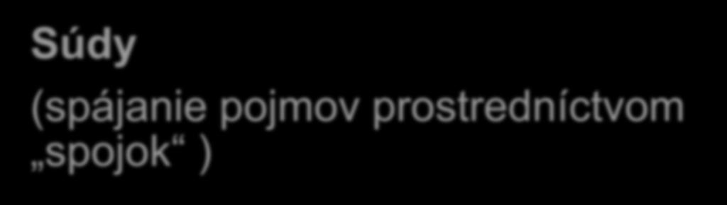 pojmov prostredníctvom