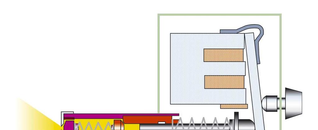 Elektrické ručné striekacie pištole - Princíp funkcie QUICK AND EASY Elektromagnet Vibračná kotva Základ bez vzduchových systémov je piest, ktorý vysokým tlakom spôsobuje rozprášenie.