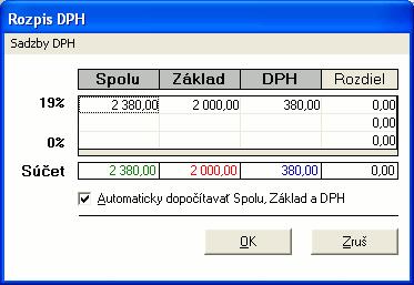 Ďalší mesiac vám dodávateľ pošle tovar spolu s konečnou faktúrou, v ktorej je celková hodnota dodávky uvedená 14 280,- Sk (12 000,- základ a 2 280,- DPH).