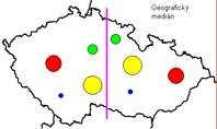 Kvadratcý průměr Protý vadratcý průměr Vážeý vadratcý průměr + + +... + + +... v + +.