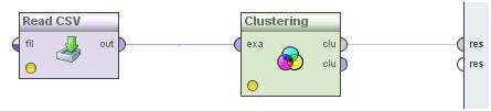 7.3 Výsledky měření 84 8) EM (Expectation-Maximization) Algoritmus Expectation-Maximization slouží pro vytvoření shluků (clustering) podobně jako k-means.