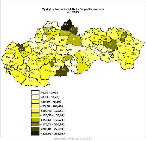 Mapa III.1.