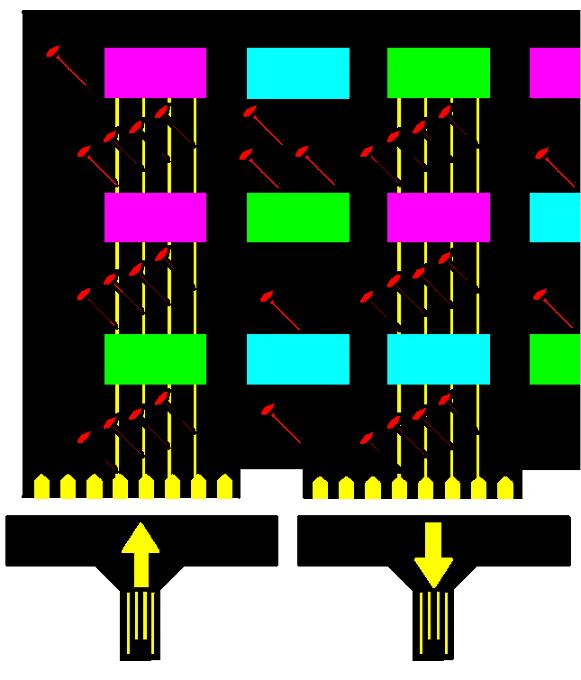 In-Circuit Testery (Bed of Nails)