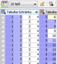 Z menu Schránka - Zobrazit jako - Tabulka otevřte okno Tabulka Schránky: Čísla tipů jsou zabarvena podle aktuálního zabarvení čísel z 10 