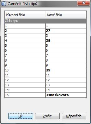 Výše uvedená nastavení zamění číslo 2 za číslo 27, číslo 4 za číslo 38 a číslo 10 za číslo 29. Pozice tipů obsahující číslo 15 budou zamaskovány.