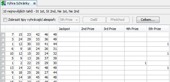 Na obrázku výše je Výhra Schránky pro několik náhodných kombinací ukázkové loterie Expert Lotto 6/49. Je vidět, že například tip 1-12-30-33-41-44 by vyhrál jedno páté pořadí za posledních 10 tahů.