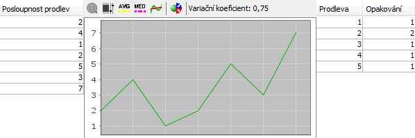 - otevře okno Statistického filtru, kde je možné vyfiltrovat tipy Schránky, které mají zvolené statistické vlastnosti. Poznámka: Tlačítko je aktivní pouze pokud Schránka není prázdná.