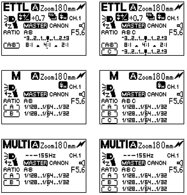 Optický přenos - Master Nikon ittl / M Pokud je jednotka MASTER v režimu MASTER TTL nebo v režimu M, jednotka SLAVE podporuje režimy ittl a režim M". 1.