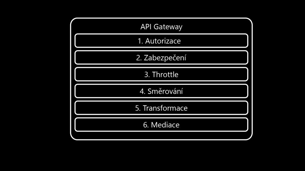 7: Pohled na