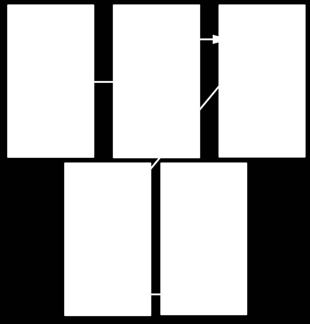 7: Proces vytvoření