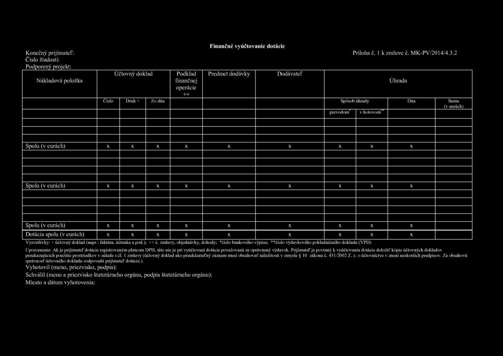hotovosti" Spolu (v eurách) x x x x x x x x x Spolu (v eurách) x x x x x x x x x Spolu (v eurách) x x x x x x x x x Dotácia spolu (v eurách) x x x x x x x x x Vysvetlivky: v + úctovný v doklad (napr.