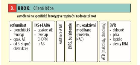 inhibitory OMALIZUMAB