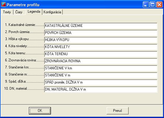 Parametre textov tvoriacich profil: legenda, kóta, staničenie, popis profilu,