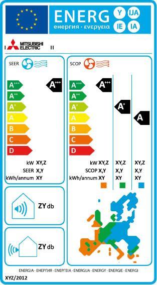 Cíle práce - otázky 3. Jak v rámci LCA posoudíte, že výroba elektrické energie je např. z obnovitelných zdrojů nebo z klasických zdrojů? Budou existovat nějaké štítky?