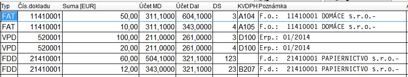 do KV DPH program vykonáva aj v tejto agende. - Rozpis faktúr / dokladov pre riadky A.2. / C.