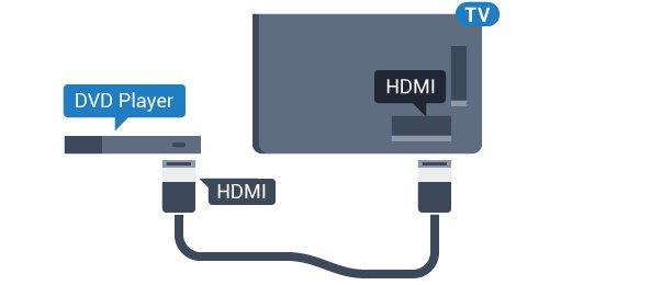 vyberte možnost Méně. 6 - Stisknutím tlačítka (vlevo), v případě potřeby 4.6 Vyrovnání výstupu zvuku ovlivňuje zvukové signály z konektorů Audio Out optický a HDMI ARC.