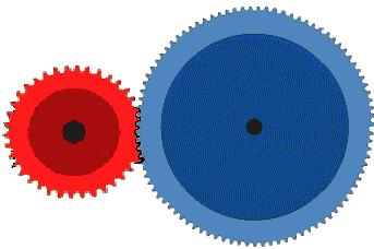 Mechanický prevod -gear M 2,ω2 M,ω 1 1 pastorok 1 2 Prevod do pomala - reduktor: (prevod do rýchla multiplikátor) Prevodové číslo ω1 ω 2 = i M = M. 2 1 i η.