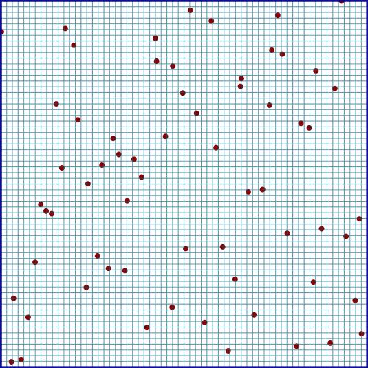 Obrázek 15: Vzorkování N věží s geometrickou ilustrací. 2D varianta se přiléhavě názývá N věží, tím se vyjadřuje, že v každém řádku i sloupci se nachází právě jeden vzorek.