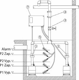 00 DC UNILIFT KP 150-A1 1x220-230 V 0.30 1.3 5 * X 011H1600 252.00 DC UNILIFT KP 150-A1 1x220-230 V 0.30 1.3 10 X 011H1800 269.00 DC UNILIFT KP 250-M1 1x220-230 V 0.50 2.2 10-012H1300 299.